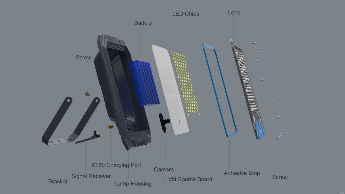 M1 floodlight exploded parts view: lamp body, solar panel, remote control, U-bracket, cable and screws
